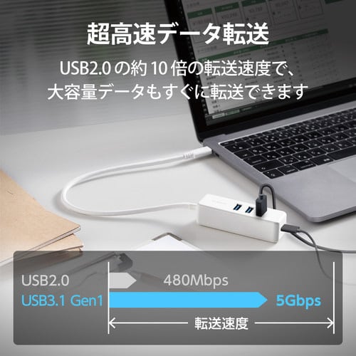 USBハブ USB3.1 A3/C1ポート 白