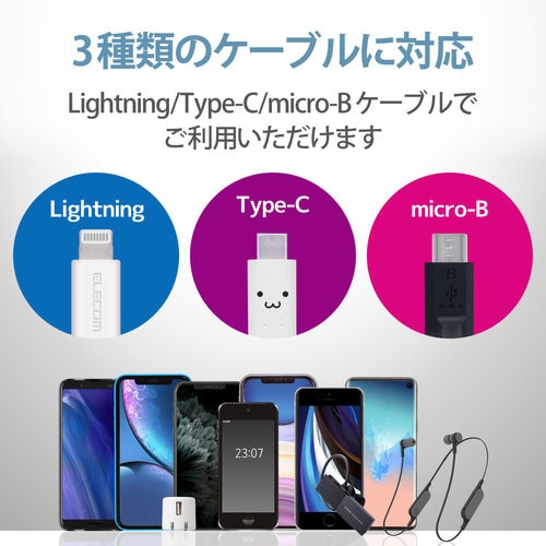 AC充電器 USB−Aメス1ポート ホワイト顔
