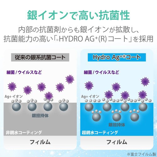 iPad Air 10.9 ガラスフィルム 抗菌