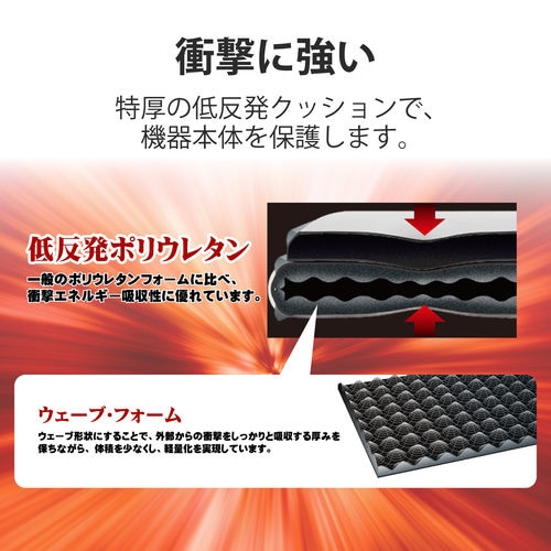 ビデオカメラ用スリングバッグ ZEROSHOCK