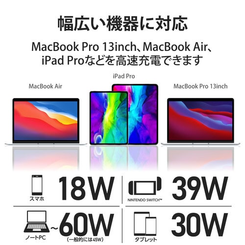 ACアダプター 60W Cケーブル付属 ホワイト