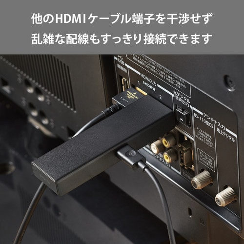 Fire TV Stickスタンド LANポート付