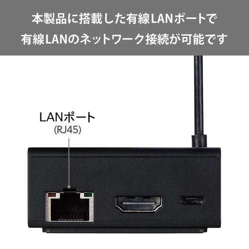 Fire TV Stickスタンド LANポート付