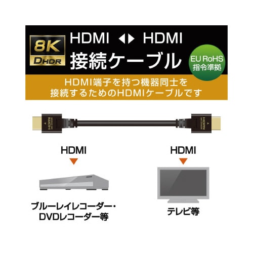 HDMIケーブル HDMI2.1 1.0m 黒