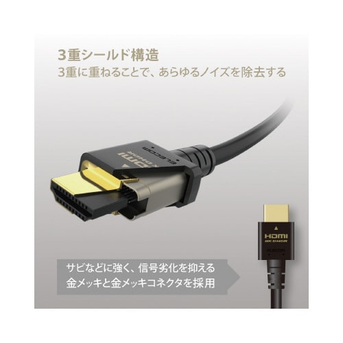 HDMIケーブル HDMI2.1 1.0m 黒