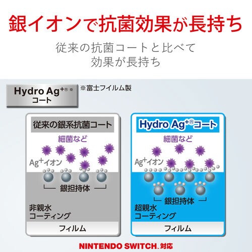 任天堂スイッチ専用フィルム 抗菌・抗ウイルス BL
