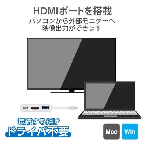ドッキングステーション/HDMI/ホワイト