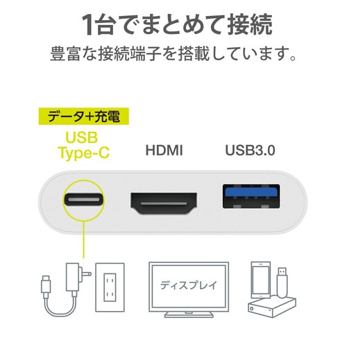 ドッキングステーション/HDMI/ホワイト