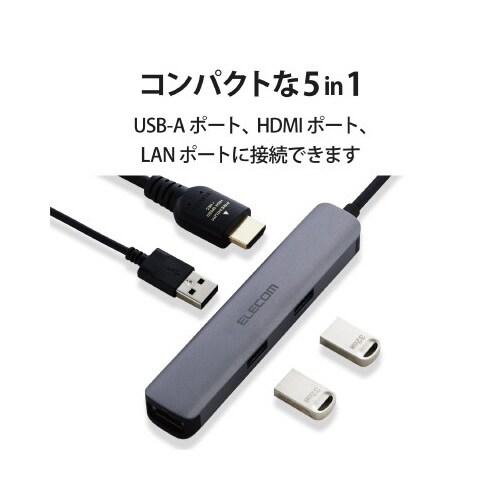 ドッキングステーション HDMI/LANポート付