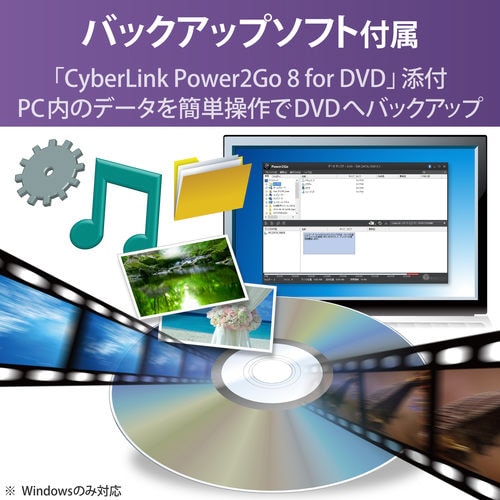 ポータブルDVDドライブ 書き込みソフト付