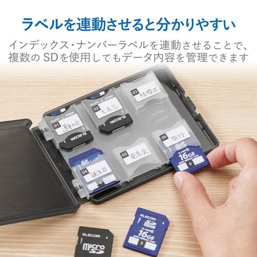 SDカードケース/12枚収納/SD