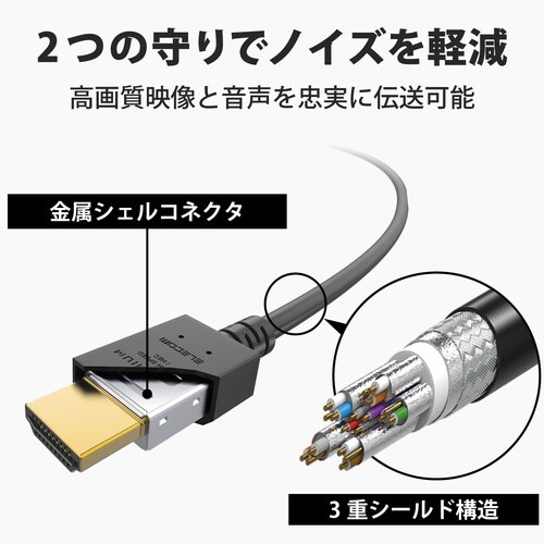 プレミアムHDMIケーブル スタンダード 5.0m