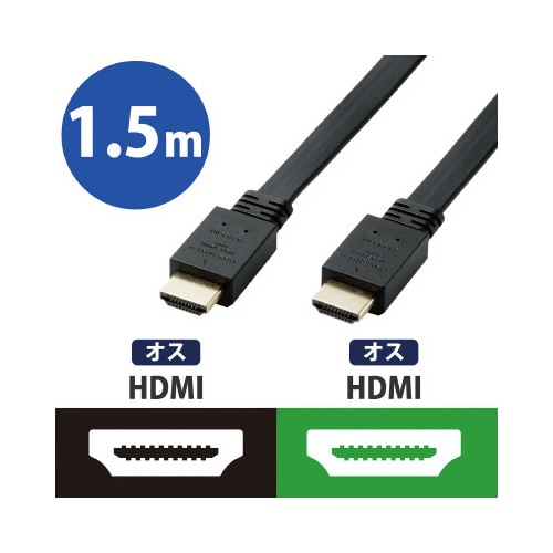 プレミアムHDMIケーブル フラット 1.5m