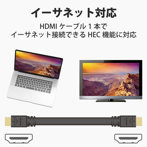 プレミアムHDMIケーブル フラット 1.5m