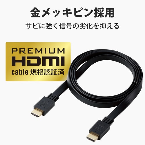 プレミアムHDMIケーブル フラット 1.5m