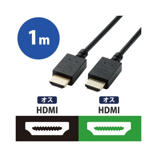 プレミアムHDMIケーブル スリム 1.0m