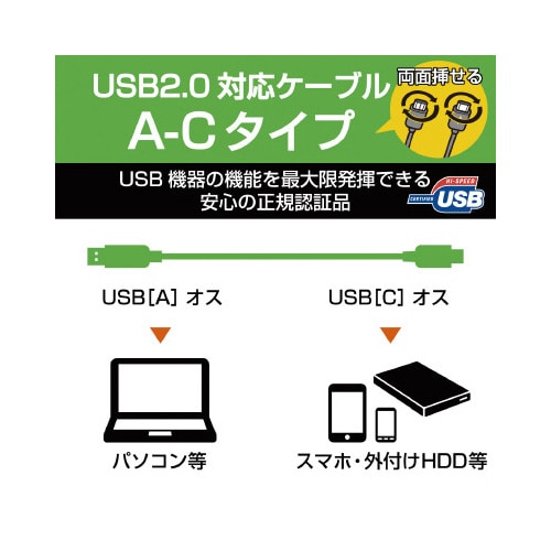 USB2.0ケーブル(A−C) 1m