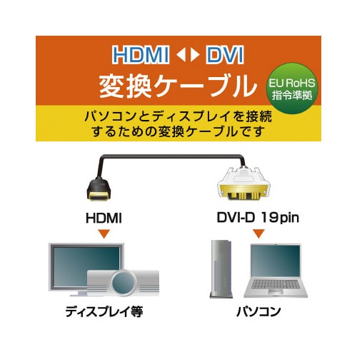 HDMI−DVI変換ケーブル 1.5m ブラック
