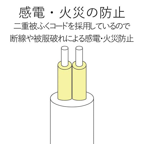 雷ガードタップ 個別 4個口 2.5m ブラック