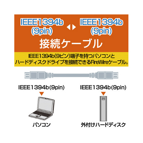 hdddPRXSP[u@evP[u