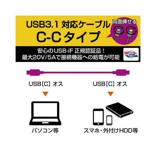 traRDPP[uis|b|sbj