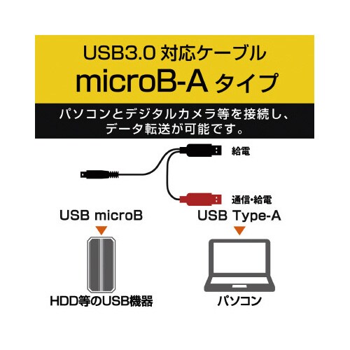 Y字Wパワーケーブル USB3.0 microB