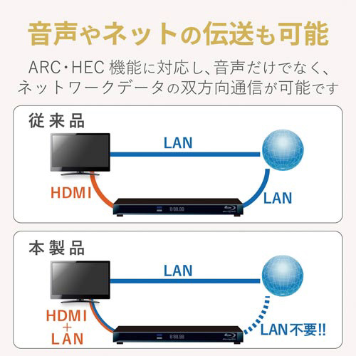 gclhP[u@炩@PDO@ubN