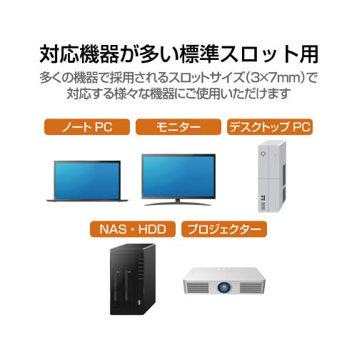 シリンダー錠セキュリティワイヤーMiniSaver