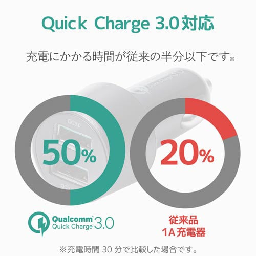 車載充電器 A(QC3.0) A2ポート 黒