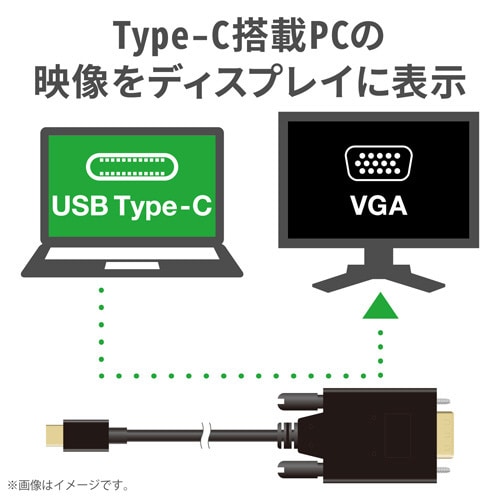 TypeC−VGA変換ケーブル1.0m