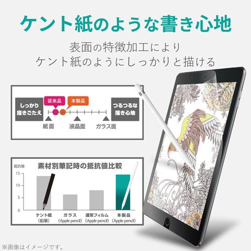 iPad Air フィルム/ペーパーライク/防反射