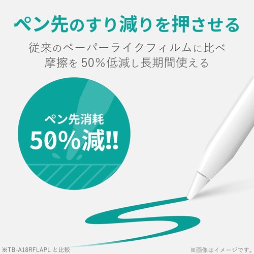 iPad Air フィルム/ペーパーライク/防反射