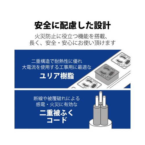 3P4個口マグネットOAタップ/10m/アダプタ付