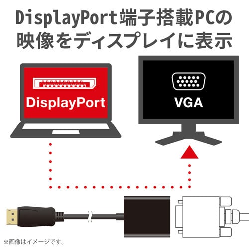 変換アダプタ/DisplayPort−VGA