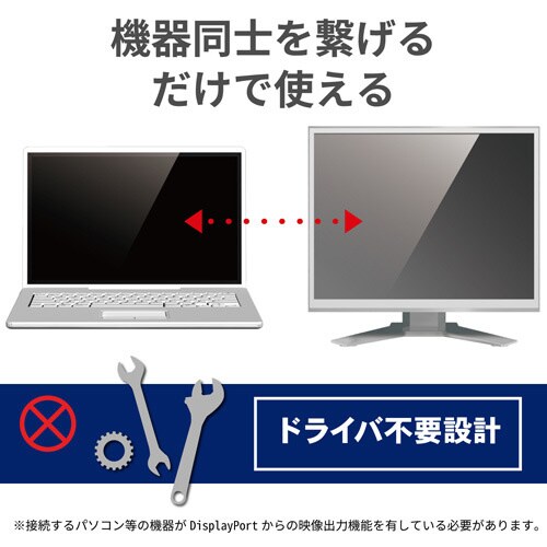 変換アダプタ/DisplayPort−VGA