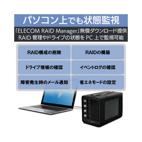 外付けHDD/4Bay/RAID/12TB