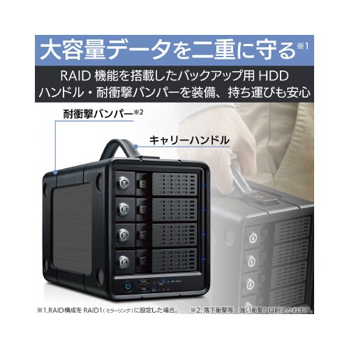 外付けHDD/4Bay/RAID/12TB