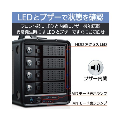 外付けHDD/4Bay/RAID/12TB