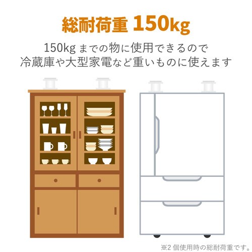 大型家具転倒防止器具/耐荷重150kg