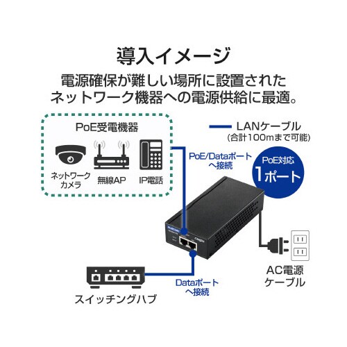 PoEインジェクター802.3af(標準出力)