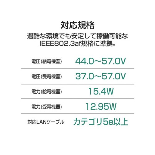 PoEインジェクター802.3af(標準出力)