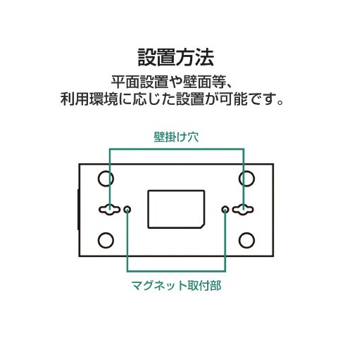 PoEインジェクター802.3af(標準出力)