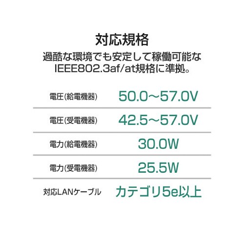 PoEインジェクター802.3at/af(高出力)