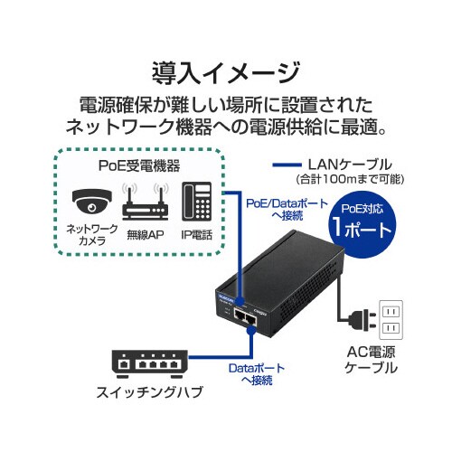 PoEインジェクター802.3at/af(高出力)