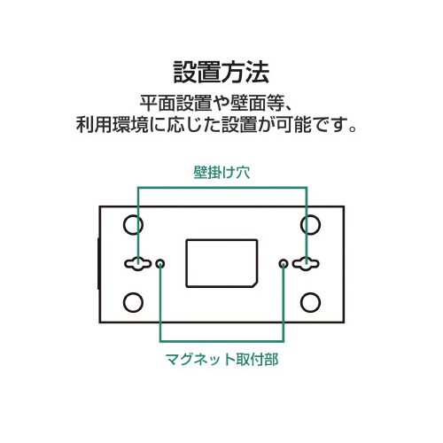 PoEインジェクター802.3at/af(高出力)