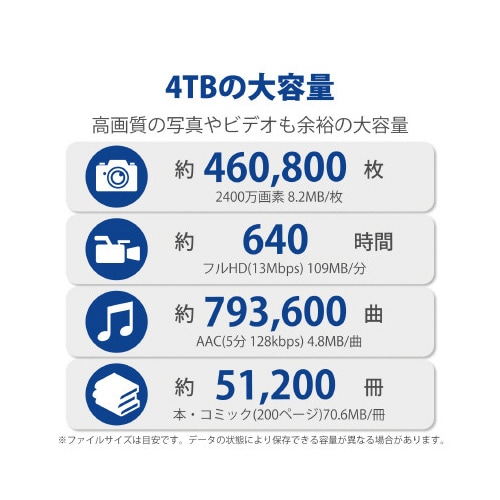 据置型HDD ELD−CEDU 4TB 黒