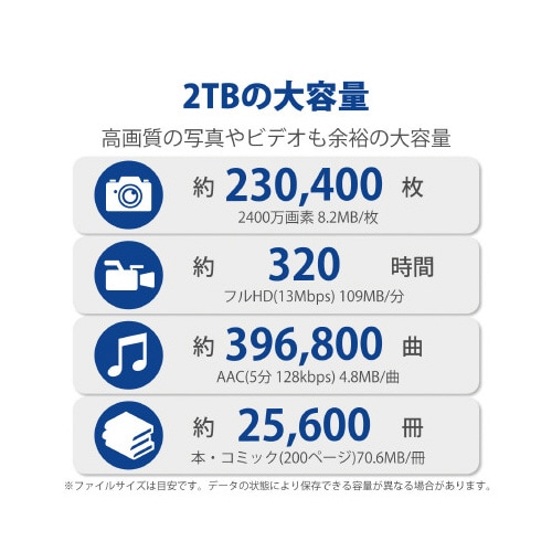ポータブルHDD ハードウェア暗号化 2TB