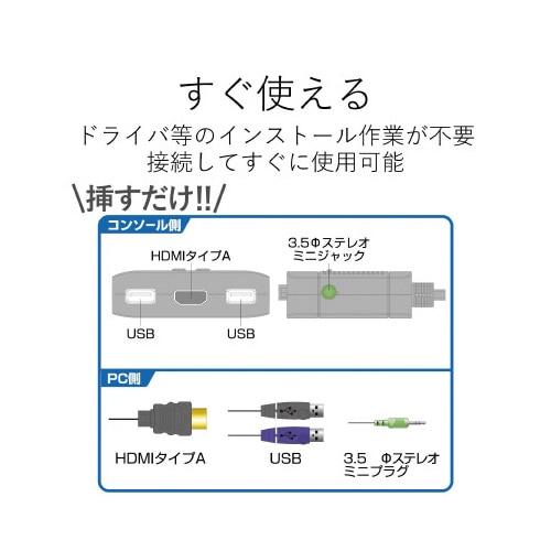 パソコン切替器/HDMI対応