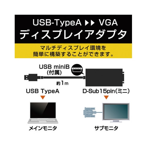 ディスプレィアダプタ/USB