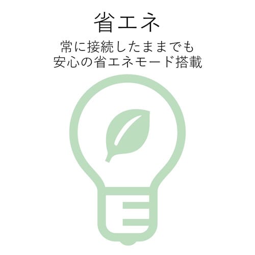 ディスプレイ分配器 4分配